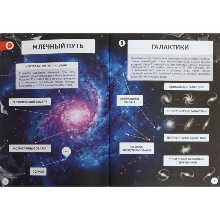 4D encyclopedia in augmented reality "Acquaintance with Cosmos"-3
