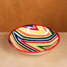 The plate of Rishtan ceramics 