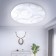 LED LED SLIM SLIM SPB-6 SLIM 7-6K 18W 6500K