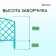 Decorative fence, 35 × 220 cm, 5 sections, plastic, turquoise, Romanika, Greengo