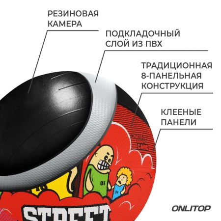 Basketball ball Onlitop Street, PVC, glued, 8 panels, p. 5-2