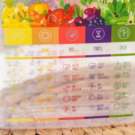 Vitaline container, 1.5 l, red color-3