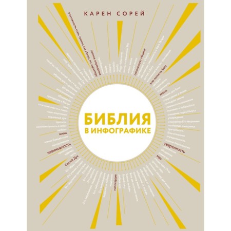 Bible in infographics. Sorea K.