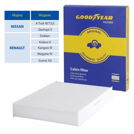 Salon filter Goodyear Gy3202, X-Trail III, Qashqai II, Koleos II, Kangoo III-4