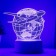 LED AND LED RGB lamp from the Risalux network
