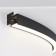 Components for LED strip LED Strip Alm-3535R-B-D-90 ° -1.5M