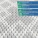 A set of mats for a bath and toilet, 2 pcs: 50 × 52, 50 × 85 cm, PVC
