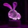 Lumber "Rabbit" Led RGB from the network 9.5x14x19 cm Risalux