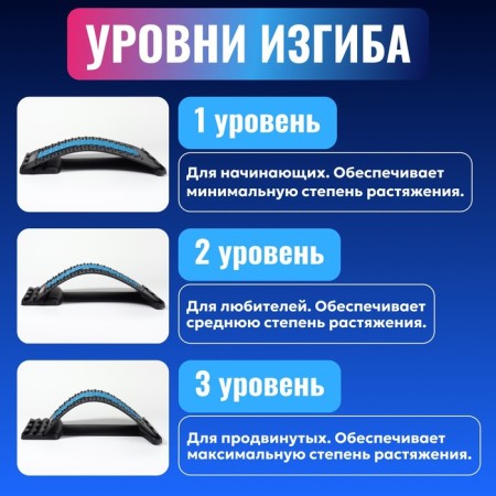 Massage for the back, three -level, 38 × 25 × 4 cm, blue color-4