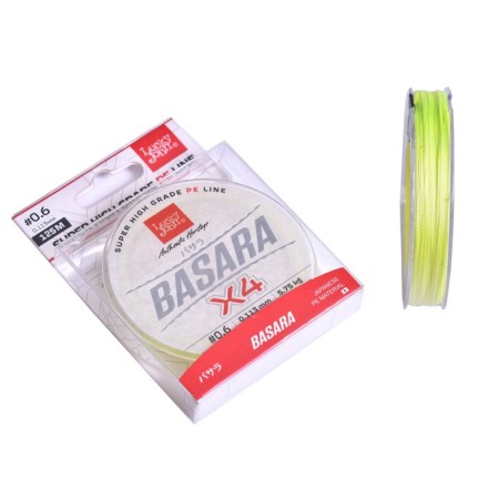 Wicker fishing line Lucky John Basara Light Green 125/011