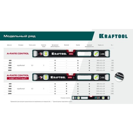 Magnetic level Kraftool A-Rate 34988-80, mirror eye, accuracy 0.3 mm/m, 800 mm-3
