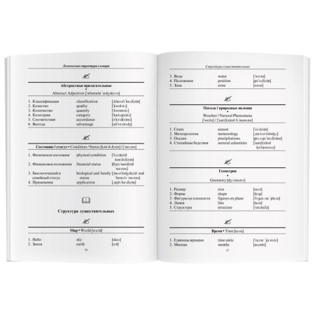 3000 English words. Memorization technique. Litvinov P.-2