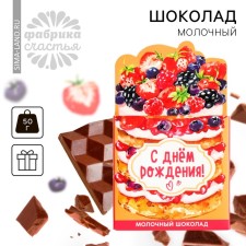 Milk chocolate 