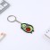 Acrylic key -keychain “Everything will be avocadene”, 7 x 12.5 cm