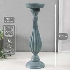 Summary of the tree per 1 candle 