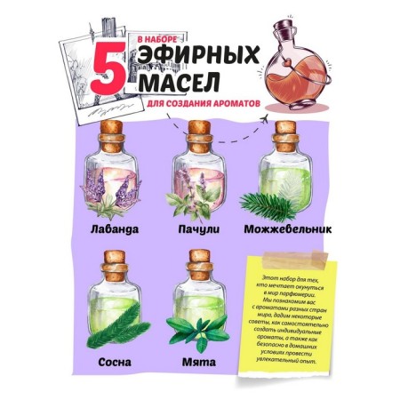 Set for creating perfumes "Young perfumer. Germany"-2