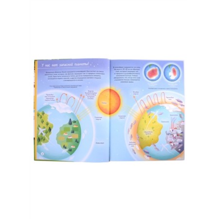 Ecoencyclopedia "We protect our planet"-3