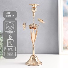 Summary metal per 1 candle 