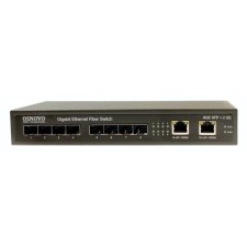 Коммутатор Osnovo SW-7028 (L2) 10x1Гбит/с 2xКомбо(1000BASE-T/SFP) 8SFP неуправляемый