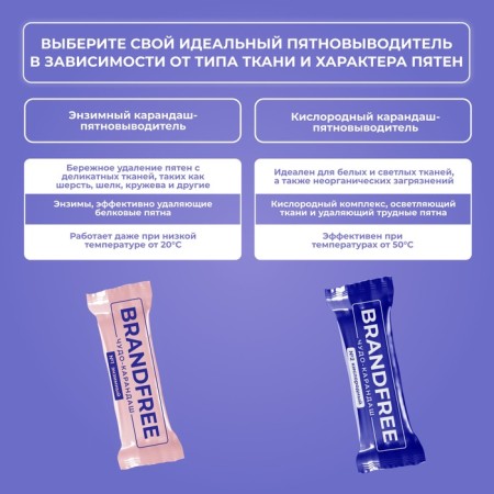 Brandfree enzyme pencil for whitening and removing spots, 1 pc.-3