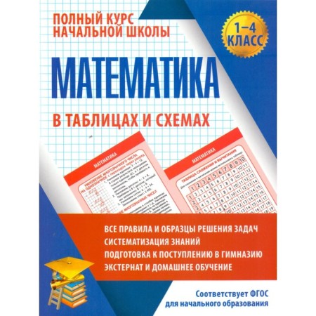 Directory. GEF. Mathematics in tables and schemes 1-4 class. Latysheva N.A.