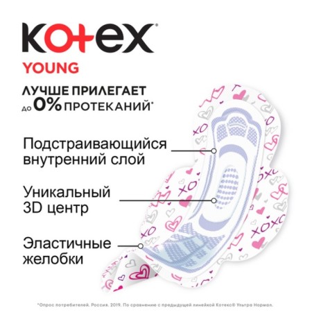 Gaskets "Kotex" Young Normal for girls, 10 pcs/un-4