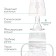 A bottle for feeding, a classic throat, fitted, with handles, 150 ml., From 0 months., White color