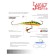 Balancir Lucky John Fin 3 + tee, 4 cm, color 20 blister