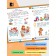 An annual course of developmental classes for children 3 years old. Ushakova O.S., Artyukhova I.S., Lapteva S.A.