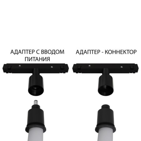 Supervisor in the bus pipeline (track) Expert for the flexible neon loop a492306, 1.6x12.7x1.8 cm, black-2