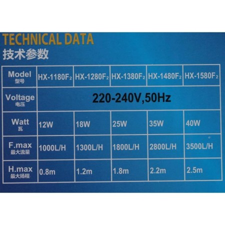 Internal SEA Star HX-1580F2 4x-section, 3500 l/h, 40 watts, lifting height 2.5 m-6