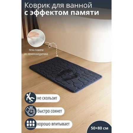 Savanna bathroom and toilet “Memory Foam”, 50 × 80 cm, blue color