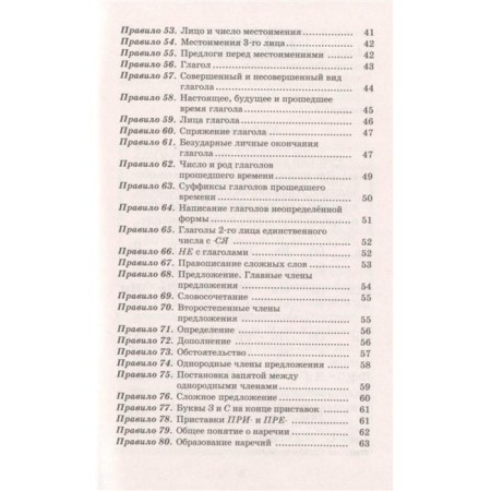 80 basic rules of spelling and punctuation of the Russian language. 1-4 class. Uzorova O.V., Nefedova E.A.-3