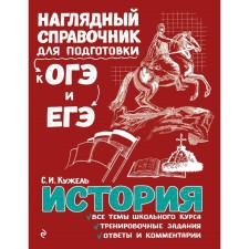 Directory. Story. Kuzhel S.I.
