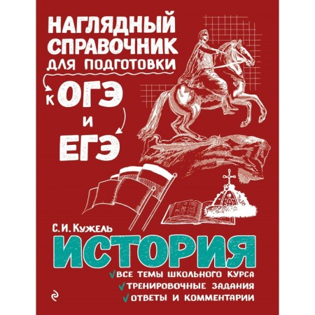 Directory. Story. Kuzhel S.I.