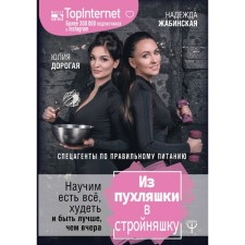 From a puffy to a slender. Special Generations according to paragraphs. We will teach you how to lose weight and be better than yesterday. Zhabinskaya N.V., Dear Yu. A.