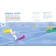 A book about skis. Pavlikova M.