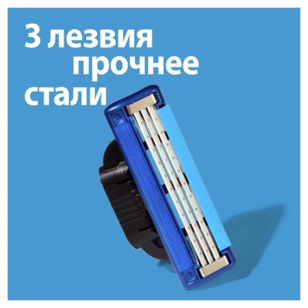 Exchange cassettes Gillette Mach 3 Turbo Aloe, 3 blades, 8 pcs-5