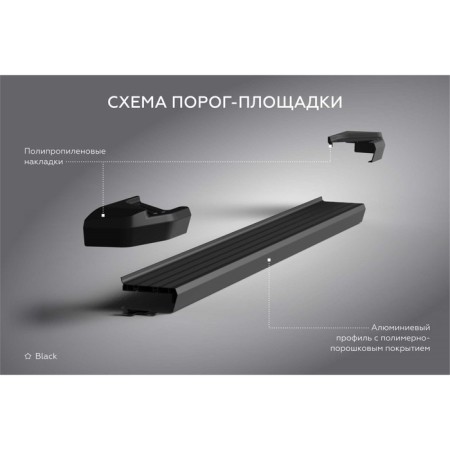 The thresholds "Black" Rival for GAC GS8 II 2023-N.V.-8