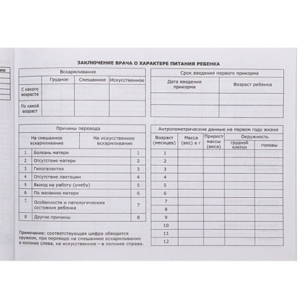Medical card of the child "Classic", form No. 112/y, 80 sheets-16