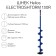 Schnek under the screwdriver Helios Electroshtorm 130r Right rotation