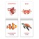 Books Set "Doman Cards in English", 8 pcs. 24 p.