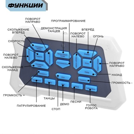 Robot radio -controlled "Smart Bot", walks, light and sound, Russian chip, blue color-4