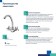 MILARDO DUPLEX DUPSB00M01 sink mixer, two -welfare, pour height 195 mm, chrome 50494