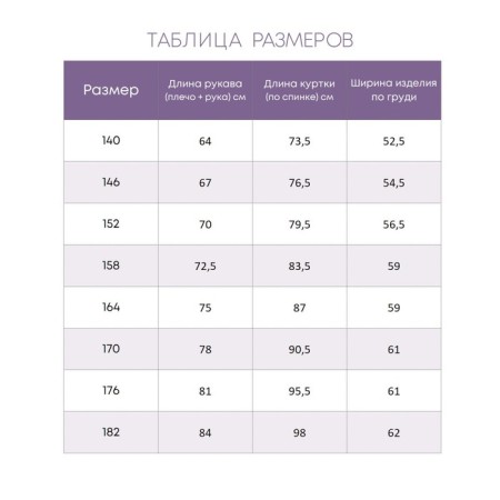 Парка для мальчика, рост 140 см-14