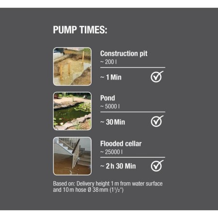 Sadovy, drainage pump, 450 watts, pressure 7 m, 265 l/min-2