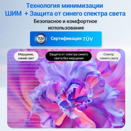 Монитор SANC M2453, 23.8", IPS, 1920×1080, 75Гц, 5 мс, D-Sub, HDMI, белый-5