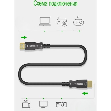 Cable Connecting Audio Video Premier 5-806 1.5 HDMI (M)/HDMI (M) 1.5m. gilding. h 107482-4