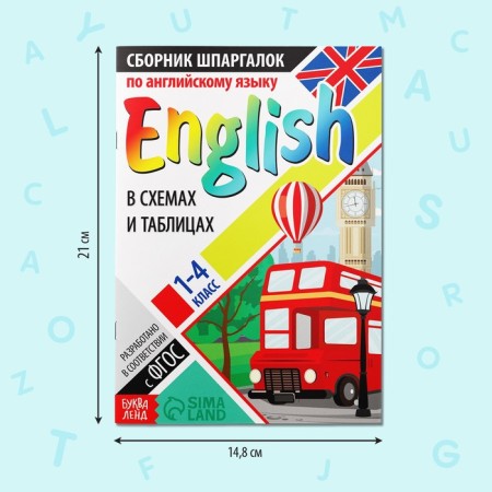 Collection of cheat sheets in English, 1-4 cl., 60 p.-1