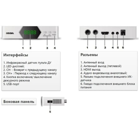 DVB-T2 receiver Cadena CDT-2214SB white-3